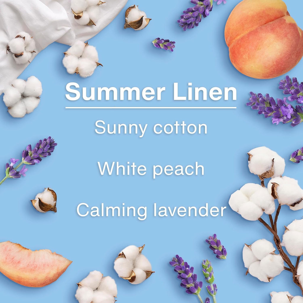 Car Air Freshener | Hanging Tree Provides Long Lasting Scent for Auto and Home | 24 Air Fresheners |Summer Linen